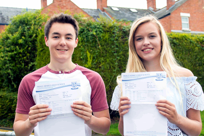 Что такое A-level